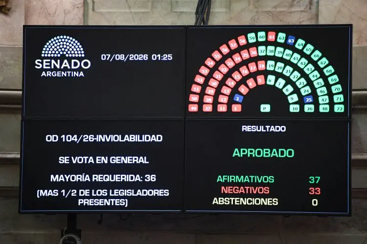 El oficialismo logró aprobar el proyecto de inviolabilidad de la propiedad privada