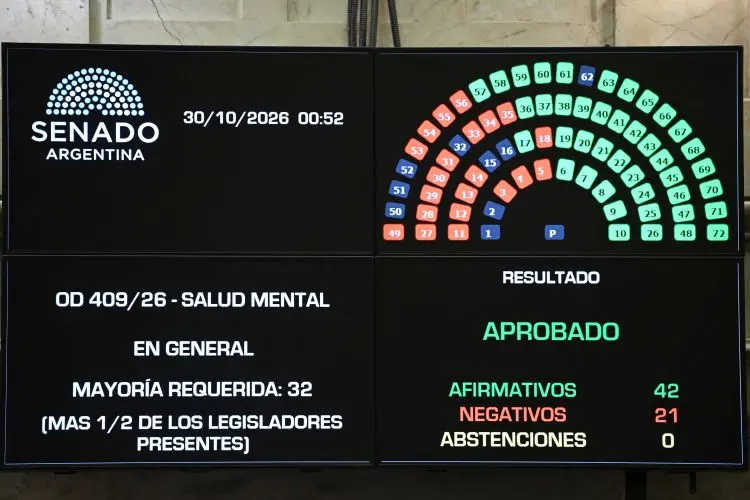El Senado dio media sanción a la reforma de la Ley de Salud Mental